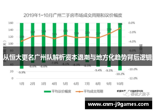 从恒大更名广州队解析资本退潮与地方化趋势背后逻辑