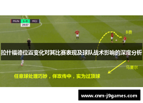 拉什福德位置变化对其比赛表现及球队战术影响的深度分析 拉什福德位置变化对其比赛表现及球队战术影响的深度分析