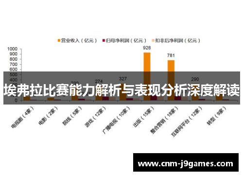 埃弗拉比赛能力解析与表现分析深度解读 埃弗拉比赛能力解析与表现分析深度解读