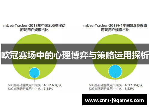 欧冠赛场中的心理博弈与策略运用探析