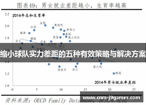 缩小球队实力差距的五种有效策略与解决方案 缩小球队实力差距的五种有效策略与解决方案