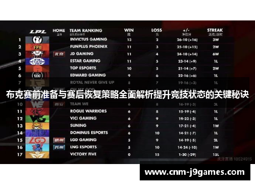 布克赛前准备与赛后恢复策略全面解析提升竞技状态的关键秘诀