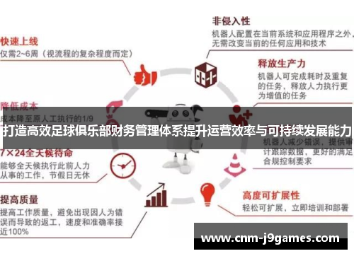 打造高效足球俱乐部财务管理体系提升运营效率与可持续发展能力