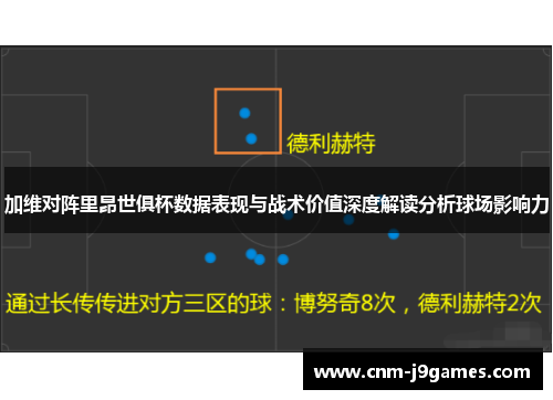 加维对阵里昂世俱杯数据表现与战术价值深度解读分析球场影响力