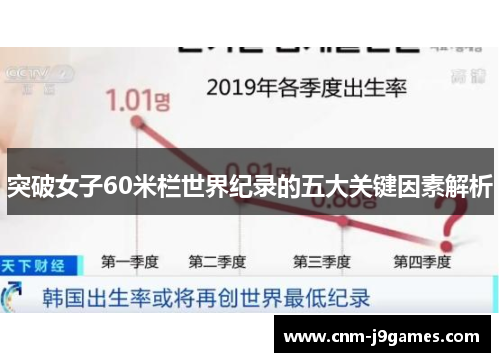 突破女子60米栏世界纪录的五大关键因素解析