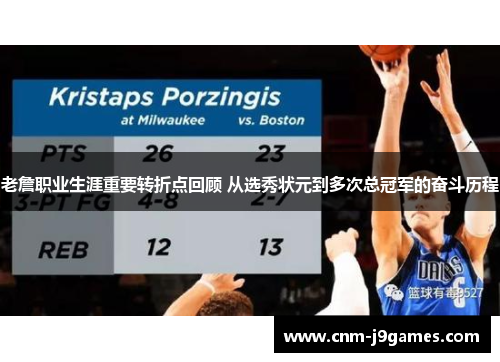 老詹职业生涯重要转折点回顾 从选秀状元到多次总冠军的奋斗历程