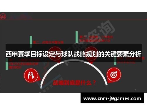 西甲赛季目标设定与球队战略规划的关键要素分析 西甲赛季目标设定与球队战略规划的关键要素分析